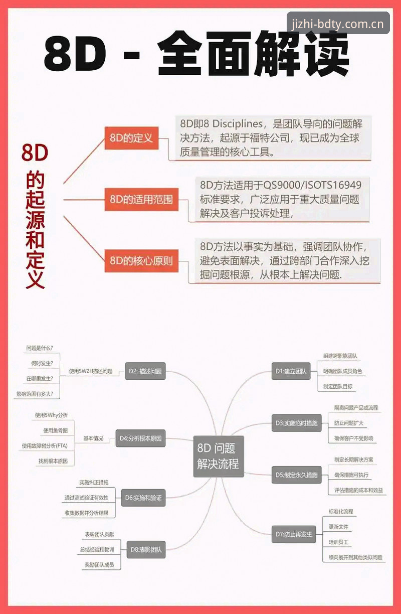 BDTY平台下载下载不了怎么办 BDTY平台下载故障解决全攻略:最新技术方案助您畅享8A3M极致竞技体验